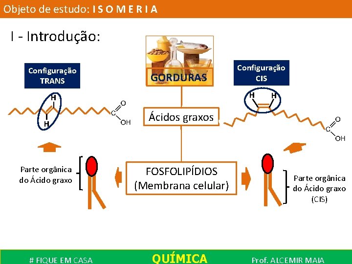 Objeto de estudo: I S O M E R I A I - Introdução: