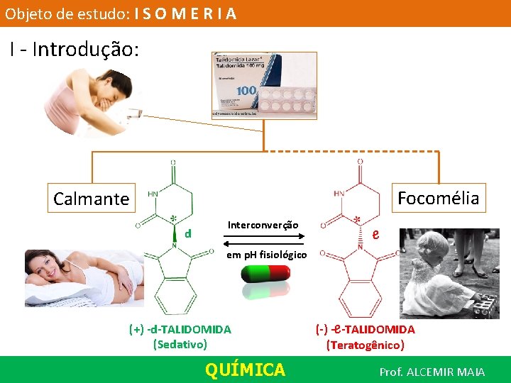 Objeto de estudo: I S O M E R I A I - Introdução: