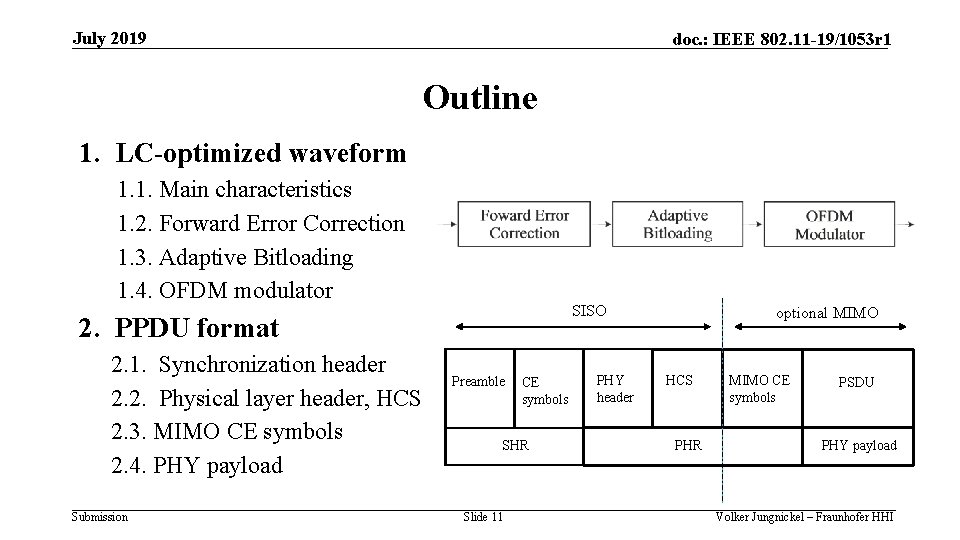 July 2019 doc. : IEEE 802. 11 -19/1053 r 1 Outline 1. LC-optimized waveform