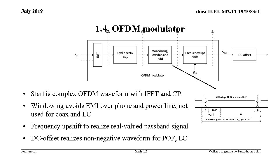 July 2019 doc. : IEEE 802. 11 -19/1053 r 1 1. 4. OFDM modulator