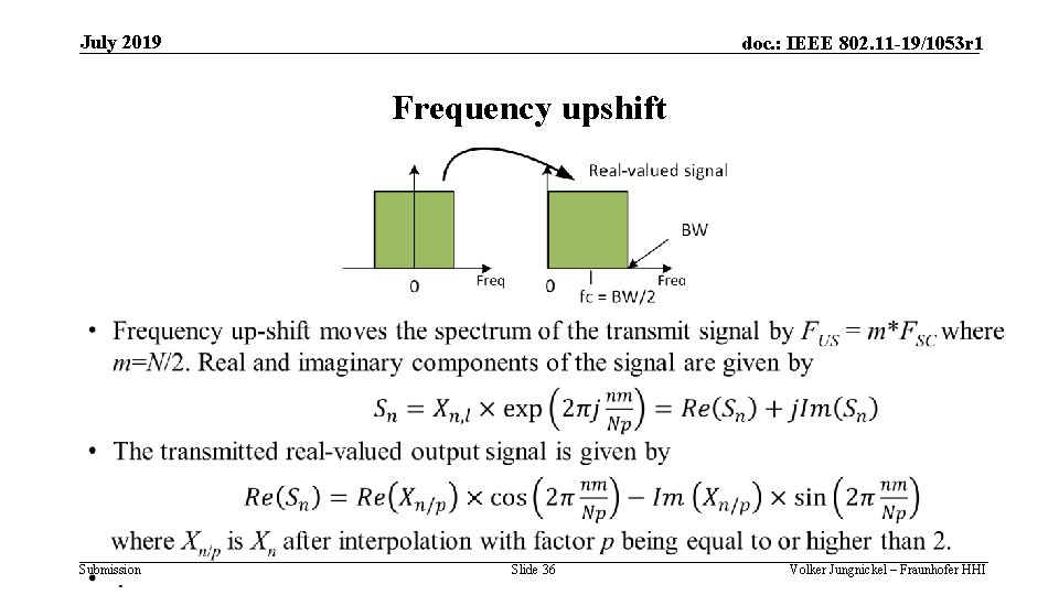 July 2019 doc. : IEEE 802. 11 -19/1053 r 1 Frequency upshift Submission Slide