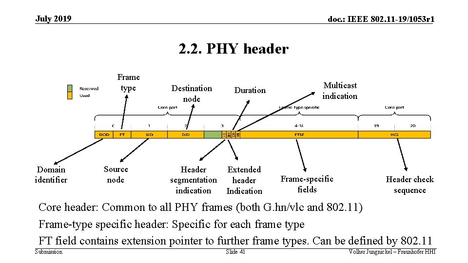 July 2019 doc. : IEEE 802. 11 -19/1053 r 1 2. 2. PHY header