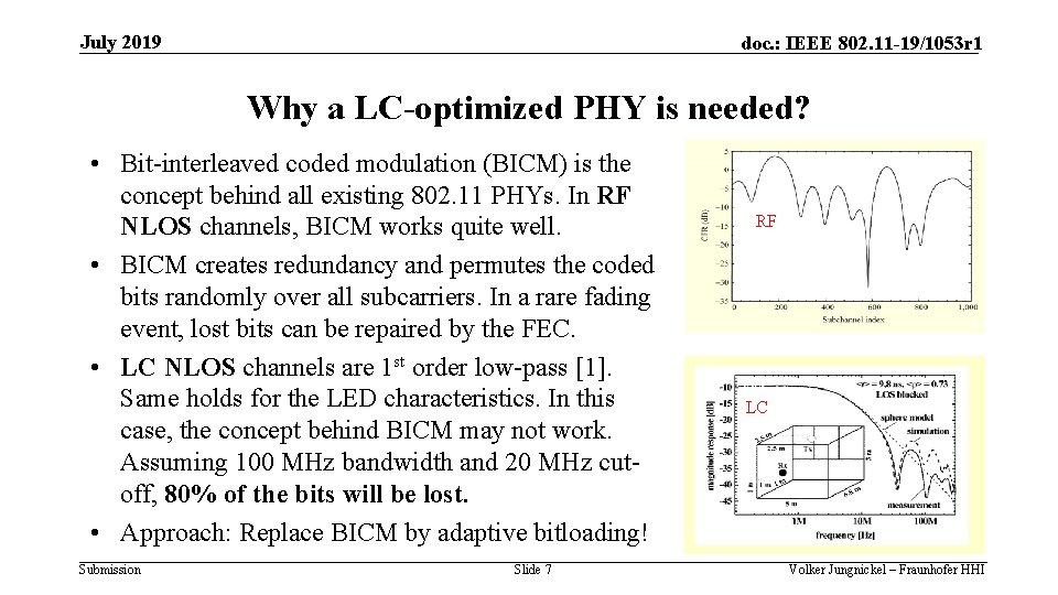 July 2019 doc. : IEEE 802. 11 -19/1053 r 1 Why a LC-optimized PHY