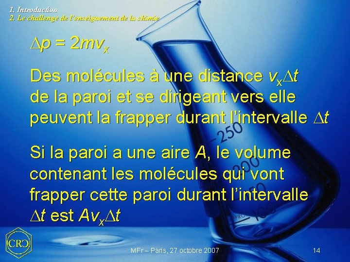 1. Introduction 2. Le challenge de l’enseignement de la chimie Dp = 2 mvx
