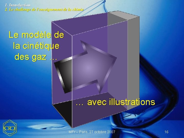 1. Introduction 2. Le challenge de l’enseignement de la chimie Le modèle de la