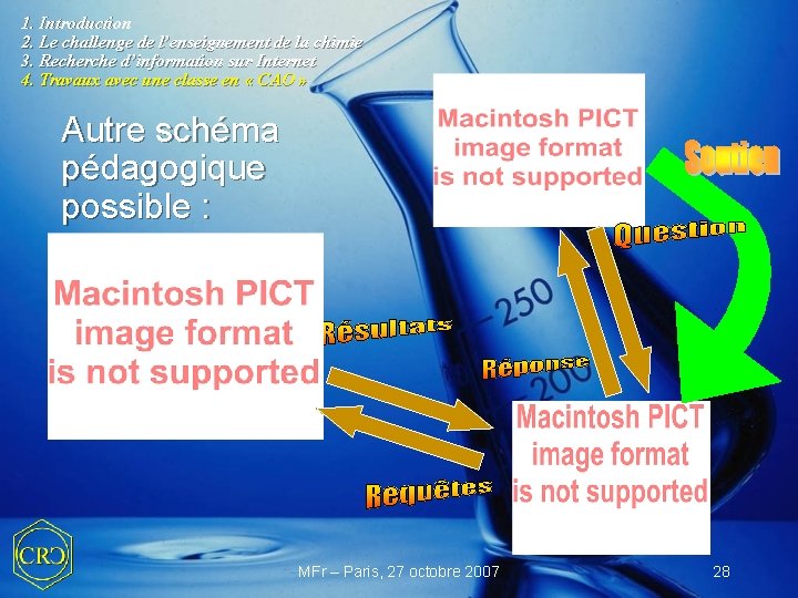 1. Introduction 2. Le challenge de l’enseignement de la chimie 3. Recherche d’information sur