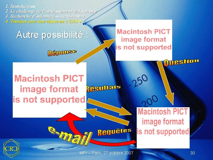 1. Introduction 2. Le challenge de l’enseignement de la chimie 3. Recherche d’information sur