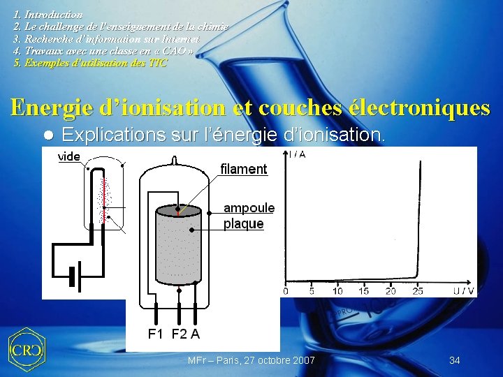 1. Introduction 2. Le challenge de l’enseignement de la chimie 3. Recherche d’information sur