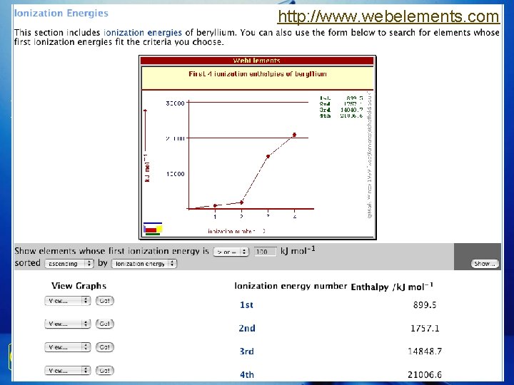 1. Introduction 2. Le challenge de l’enseignement de la chimie 3. Recherche d’information sur