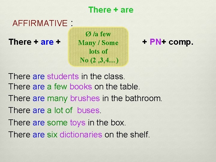 There + are AFFIRMATIVE : There + are + Ø /a few Many / There + are AFFIRMATIVE : There + are + Ø /a few Many /
