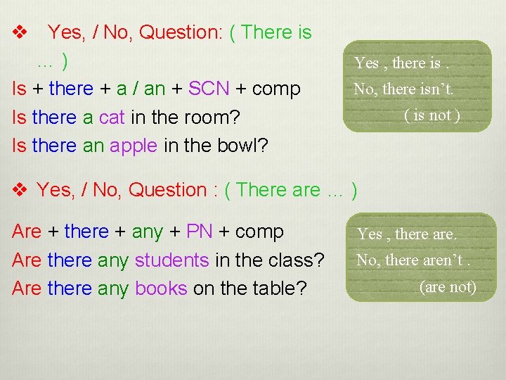 v Yes, / No, Question: ( There is … ) Is + there + v Yes, / No, Question: ( There is … ) Is + there +