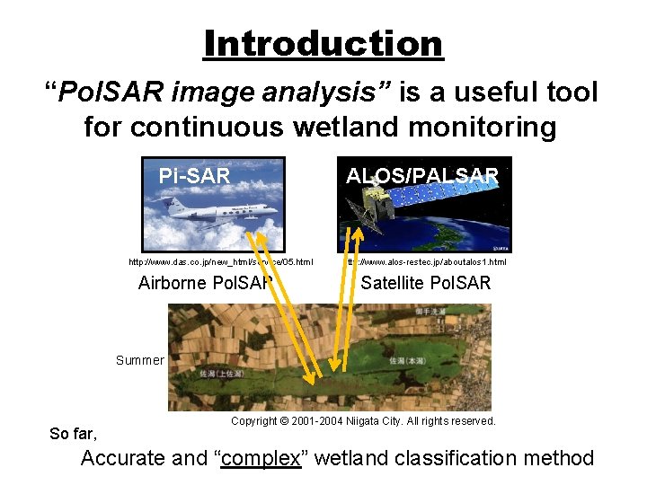Introduction “Pol. SAR image analysis” is a useful tool for continuous wetland monitoring Pi-SAR