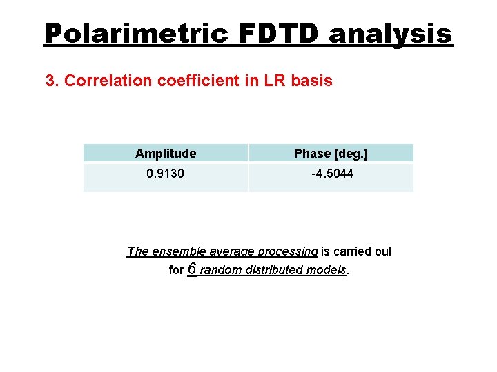 Polarimetric FDTD analysis 3. Correlation coefficient in LR basis Amplitude Phase [deg. ] 0.