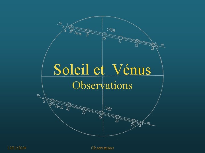 Soleil et Vénus Observations 12/01/2004 Observations 