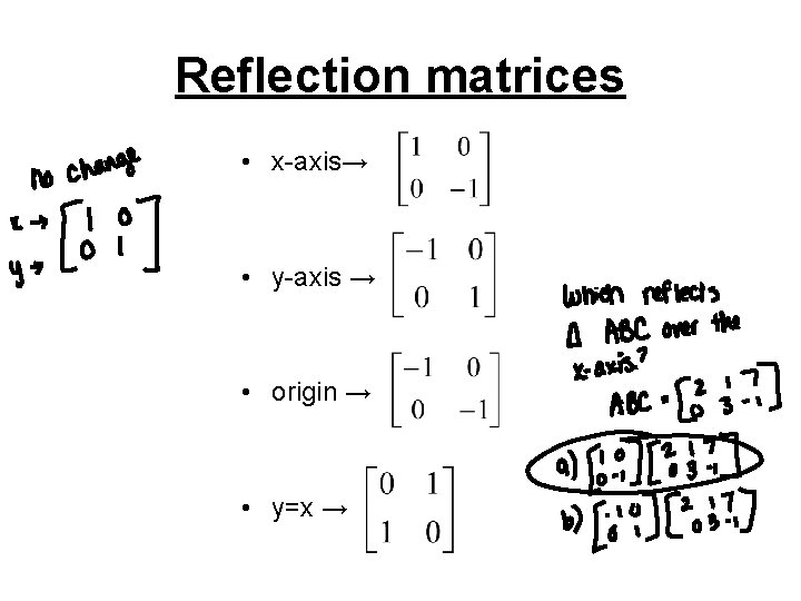 9 1 Reflections Definitions Preimagethe Shape Before It