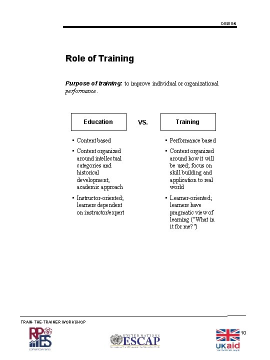 DESIGN Role of Training Purpose of training: to improve individual or organizational performance. Education