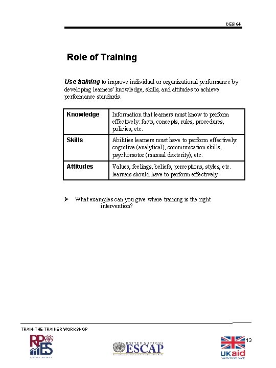 DESIGN Role of Training Use training to improve individual or organizational performance by developing