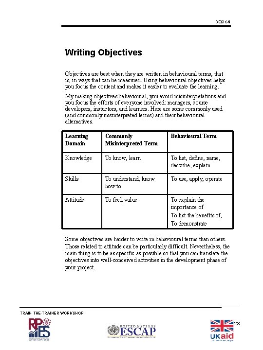 DESIGN Writing Objectives are best when they are written in behavioural terms, that is,