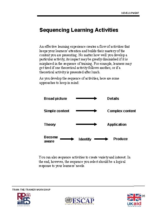 DEVELOPMENT Sequencing Learning Activities An effective learning experience creates a flow of activities that