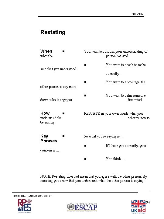 DELIVERY Restating When what the You want to confirm your understanding of person has