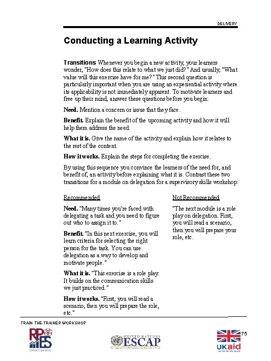 DELIVERY Conducting a Learning Activity Transitions Whenever you begin a new activity, your learners