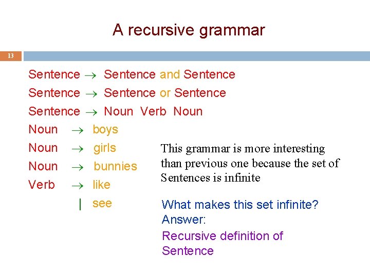 A recursive grammar 13 Sentence and Sentence or Sentence Noun Verb Noun boys Noun