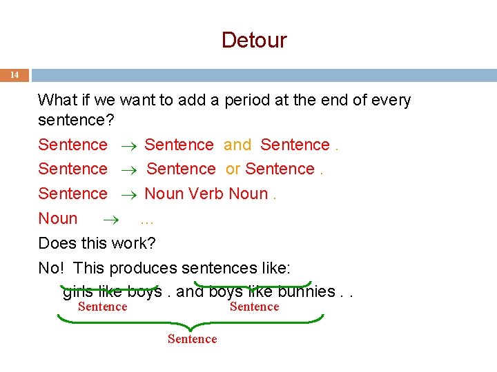 Detour 14 What if we want to add a period at the end of