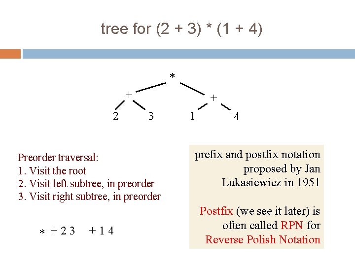 tree for (2 + 3) * (1 + 4) 5 * + 2 +