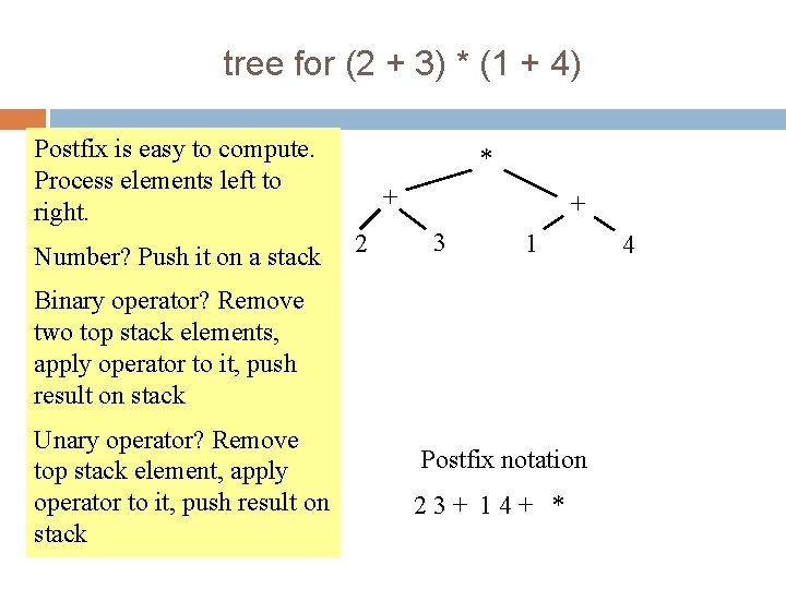 7 tree for (2 + 3) * (1 + 4) Postfix is easy to