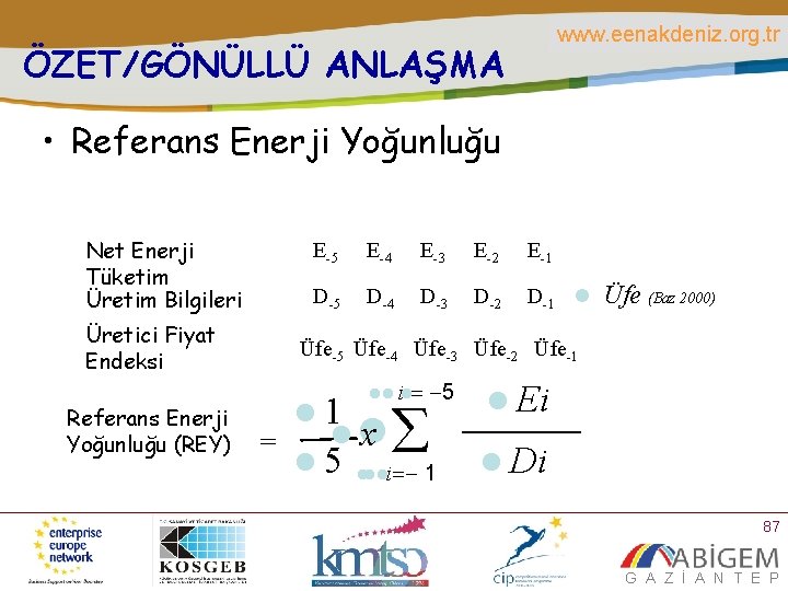 www. eenakdeniz. org. tr ÖZET/GÖNÜLLÜ ANLAŞMA • Referans Enerji Yoğunluğu Net Enerji Tüketim Üretim