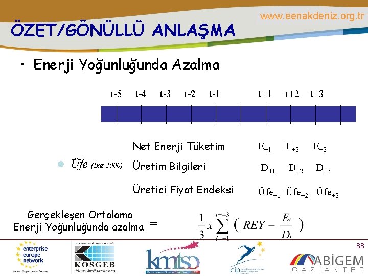 ÖZET/GÖNÜLLÜ ANLAŞMA www. eenakdeniz. org. tr • Enerji Yoğunluğunda Azalma t-5 t-4 t-3 t-2