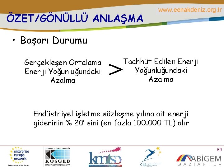 ÖZET/GÖNÜLLÜ ANLAŞMA www. eenakdeniz. org. tr • Başarı Durumu Gerçekleşen Ortalama Enerji Yoğunluğundaki Azalma