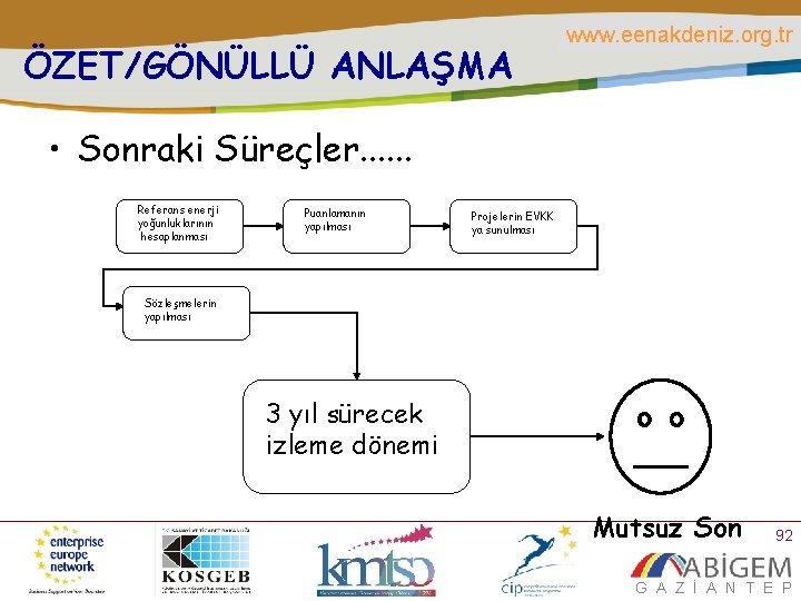 ÖZET/GÖNÜLLÜ ANLAŞMA www. eenakdeniz. org. tr • Sonraki Süreçler. . . Referans enerji yoğunluklarının