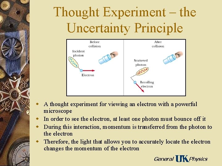 Thought Experiment – the Uncertainty Principle w A thought experiment for viewing an electron