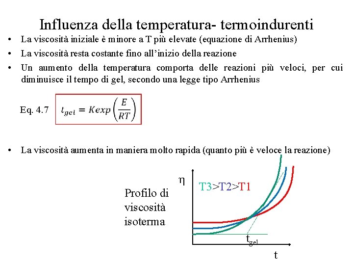 Influenza della temperatura- termoindurenti • La viscosità iniziale è minore a T più elevate