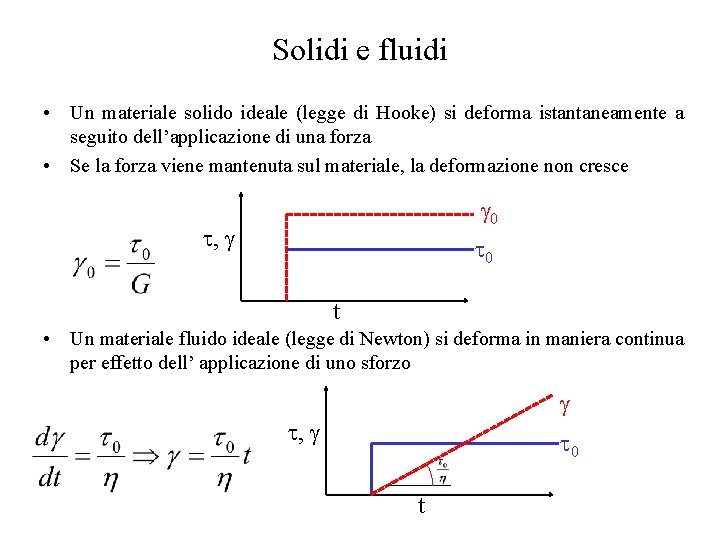 Solidi e fluidi • Un materiale solido ideale (legge di Hooke) si deforma istantaneamente