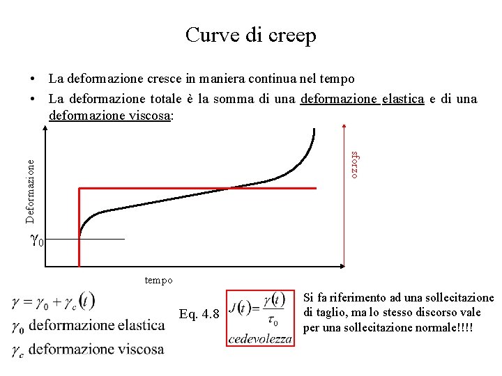 Curve di creep • La deformazione cresce in maniera continua nel tempo • La