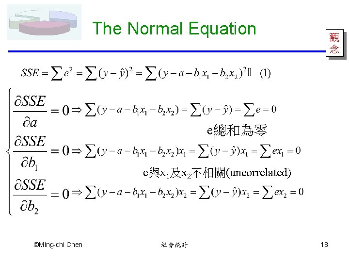 The Normal Equation 觀 念 e總和為零 e與x 1及x 2不相關(uncorrelated) ©Ming-chi Chen 社會統計 18 
