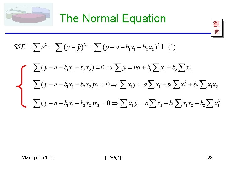 The Normal Equation ©Ming-chi Chen 社會統計 觀 念 23 