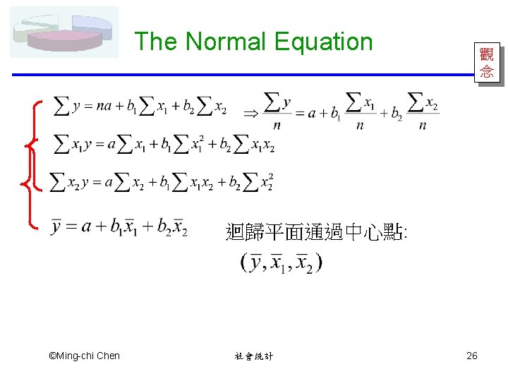 The Normal Equation 觀 念 迴歸平面通過中心點: ©Ming-chi Chen 社會統計 26 