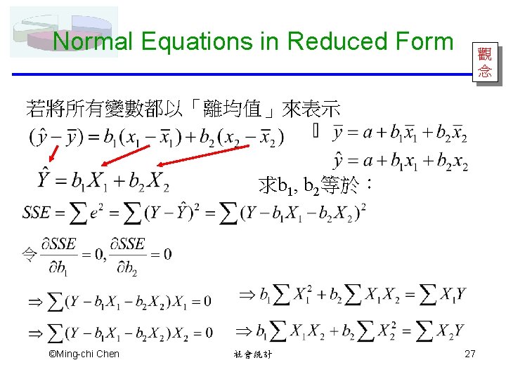 Normal Equations in Reduced Form 觀 念 若將所有變數都以「離均值」來表示 求b 1, b 2等於： ©Ming-chi Chen