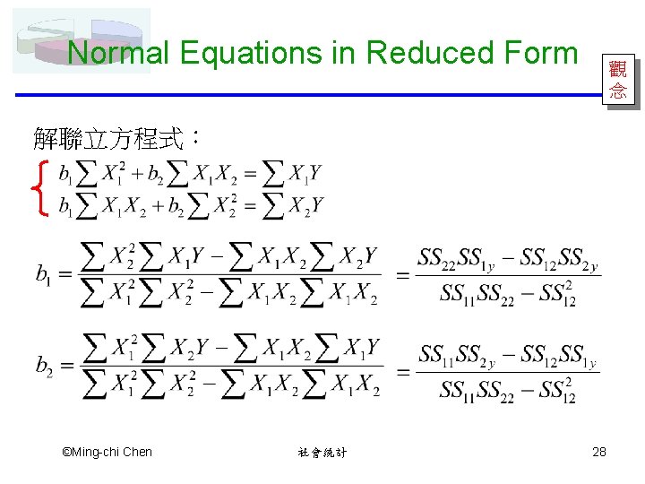 Normal Equations in Reduced Form 觀 念 解聯立方程式： ©Ming-chi Chen 社會統計 28 