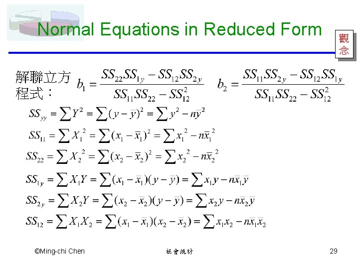 Normal Equations in Reduced Form 觀 念 解聯立方 程式： ©Ming-chi Chen 社會統計 29 
