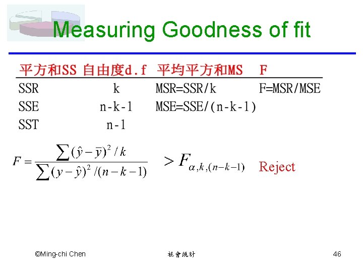 Measuring Goodness of fit Reject ©Ming-chi Chen 社會統計 46 