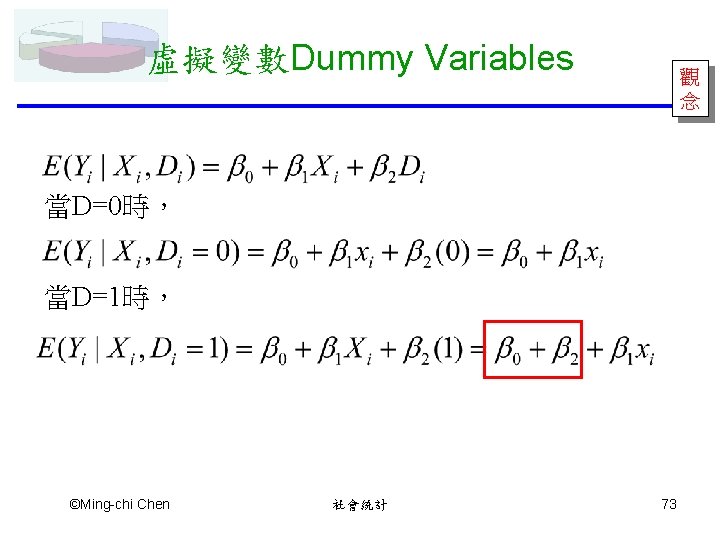 虛擬變數Dummy Variables 觀 念 當D=0時， 當D=1時， ©Ming-chi Chen 社會統計 73 