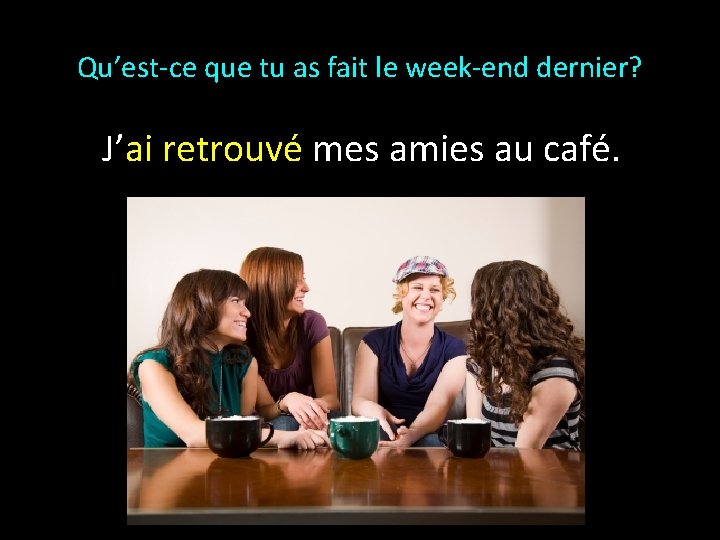 Qu’est-ce que tu as fait le week-end dernier? J’ai retrouvé mes amies au café.