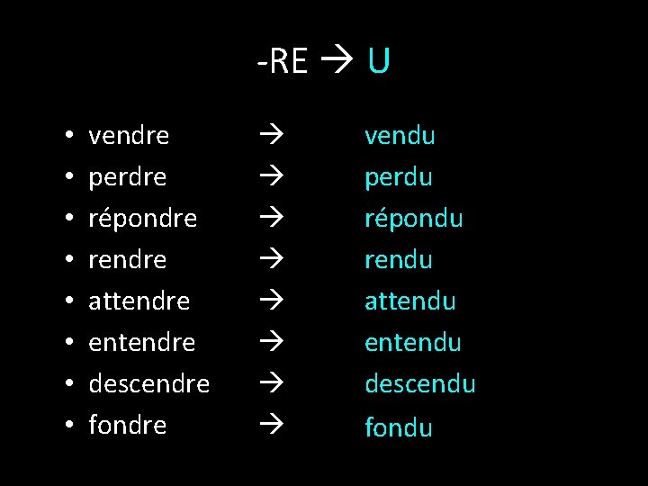 -RE U • • vendre perdre répondre rendre attendre entendre descendre fondre vendu perdu