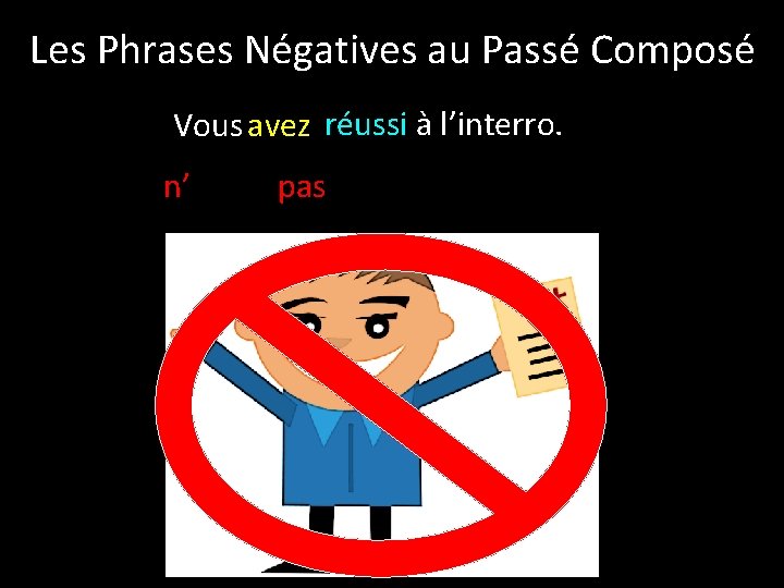 Les Phrases Négatives au Passé Composé Vous avez réussi à l’interro. n’ pas 