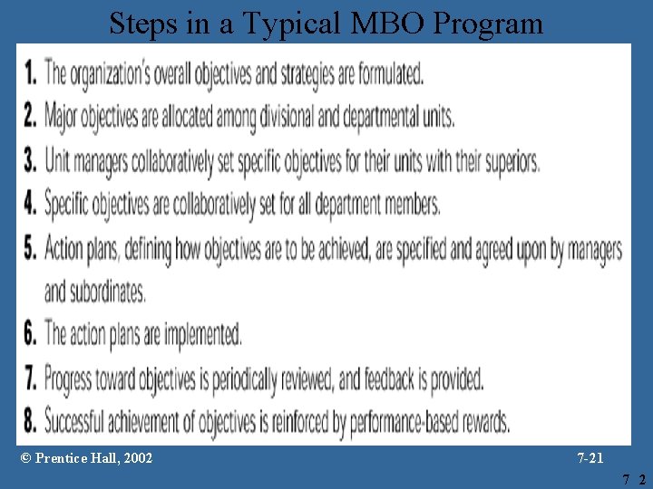 Steps in a Typical MBO Program © Prentice Hall, 2002 7 -21 7 2