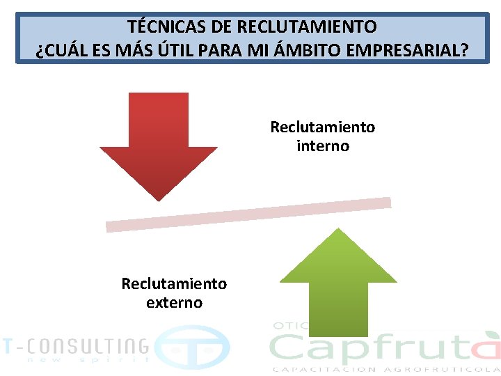 TÉCNICAS DE RECLUTAMIENTO ¿CUÁL ES MÁS ÚTIL PARA MI ÁMBITO EMPRESARIAL? Reclutamiento interno Reclutamiento